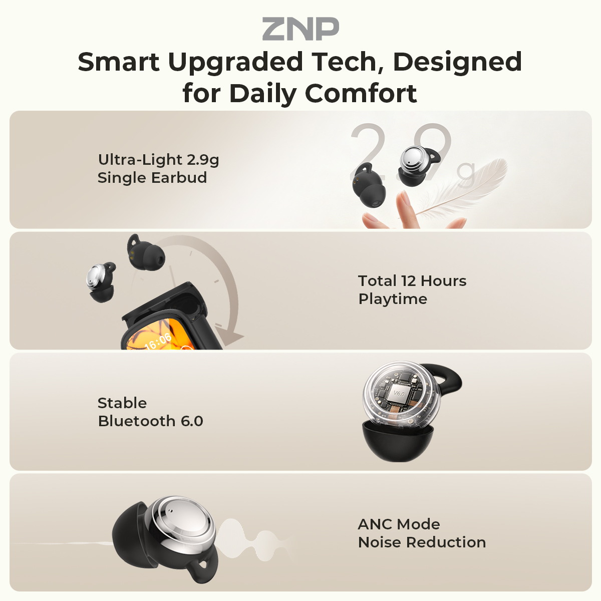 ZNP P04 Sleeping Aid Earbuds A - Noise Cancelling Headphone ulasan dan harga