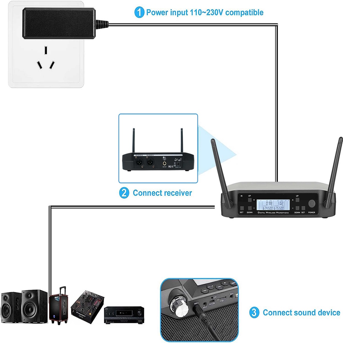 UHF Wireless Headset Microphon - Shure Mic Sm58 ulasan dan harga