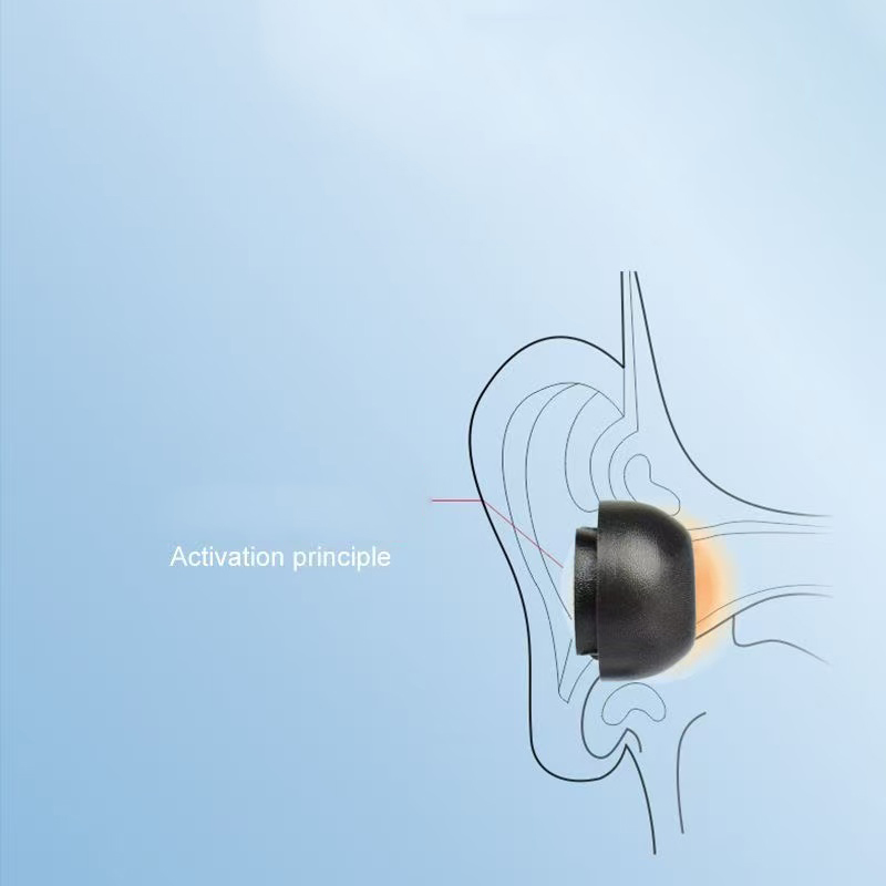 Memory Sponge Eartips for Sams - Earphone Foam Tip ulasan dan harga