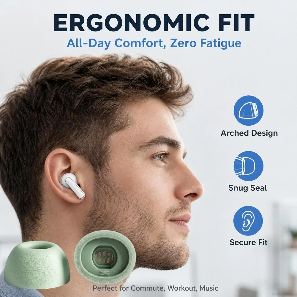 Silicone Memory Foam Cushion R - Earphone Foam Tip ulasan dan harga