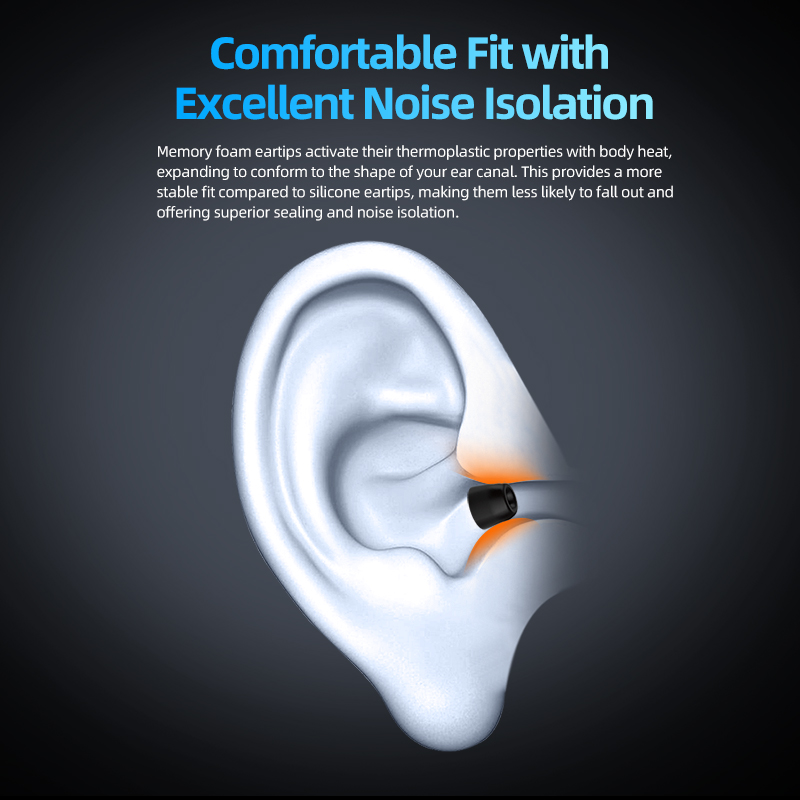 KZ-FT01 Memory Foam Eartips No - Earphone Foam Tip ulasan dan harga
