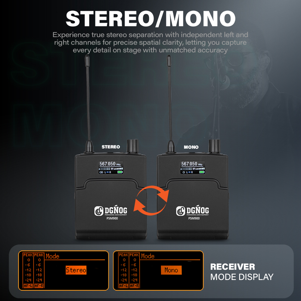 32-Channel Wireless In-Ear Mon - In Ear Monitor Iem ulasan dan harga