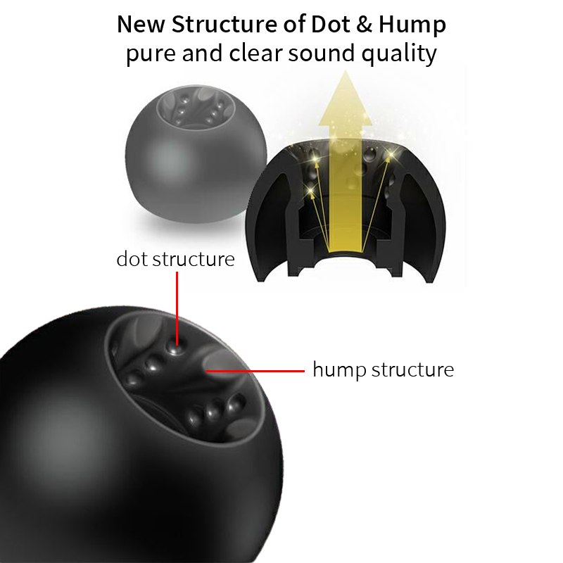 JVC EP FX12 Spiral Dot Pro Com - In Ear Monitor Iem ulasan dan harga